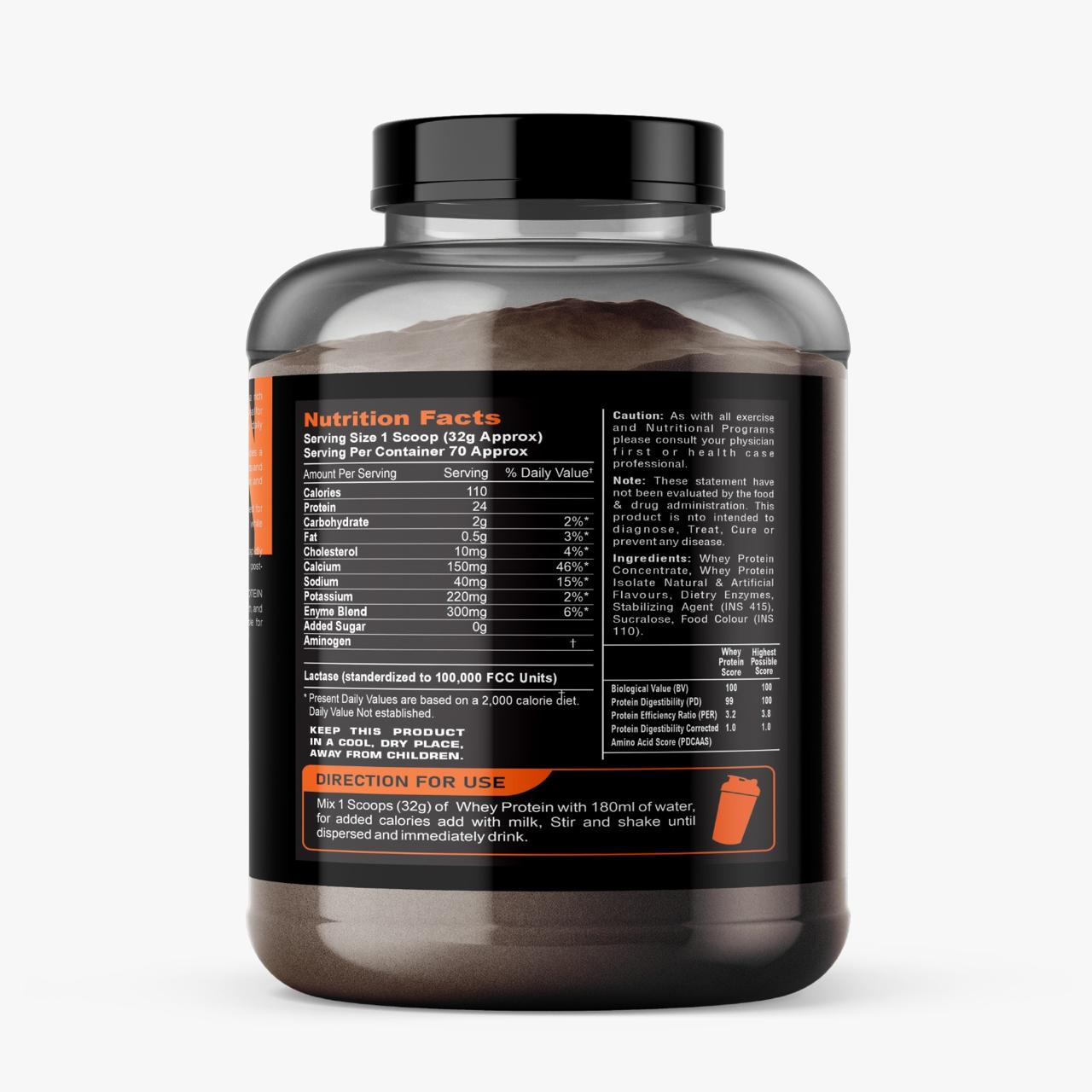 Whey Protein